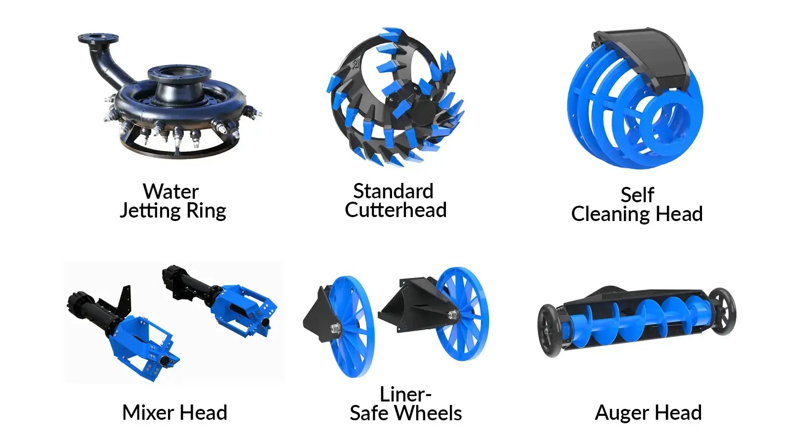 EDDY Pump cutterhead and agitation options: water jetting ring, standard cutterhead, self-cleaning head, mixer head, liner-safe wheels and auger head