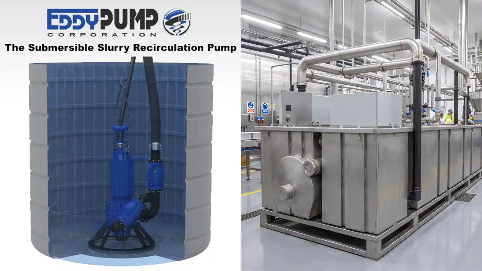 EDDY Pump submersible slurry recirculation pump shown inside a tank cutaway, beside a stainless steel food waste tank in a processing facility